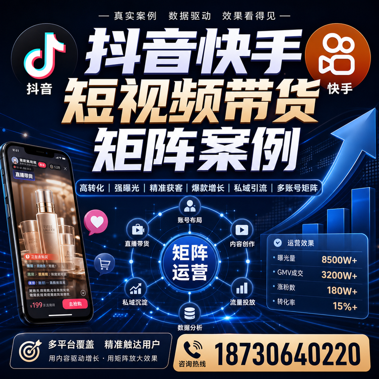巴音郭楞短视频带货团队多平台矩阵自动分发案例