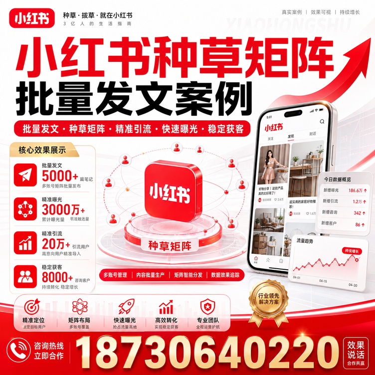 巴音郭楞小红书种草矩阵批量发文案例